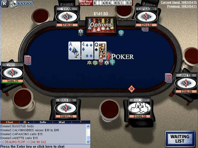 Absolute Poker Room