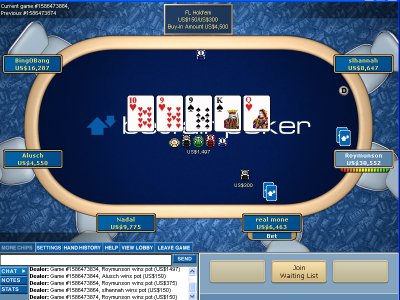 Betfair Poker network