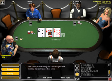 bwinpoker