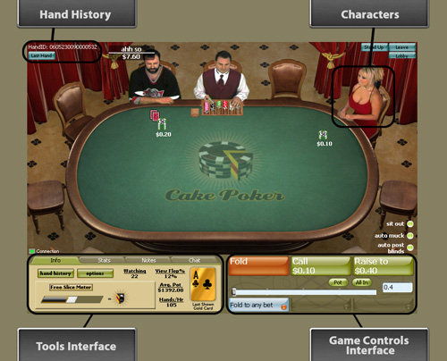 CakePoker Table
