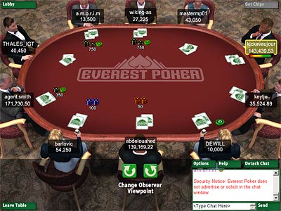 Everest Poker Room