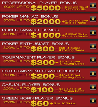 Hollywood Poker Bonus Code