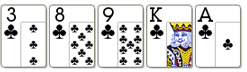Flush in Poker