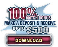 Titan Poker Free Bonus Code