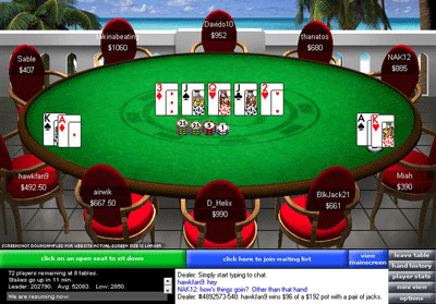 Ultimate Bet Poker Bonus Table