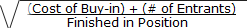 Full Tilt TLB Equation